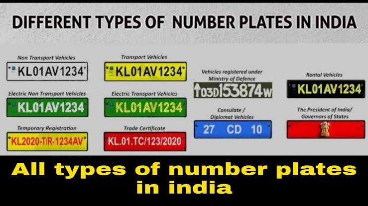 Different Types of number plates in India Different Types of number plates in India